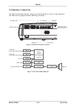 Preview for 36 page of Epson EMP-S4 Service Manual