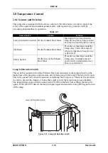 Preview for 42 page of Epson EMP-S4 Service Manual