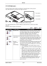 Preview for 47 page of Epson EMP-S4 Service Manual