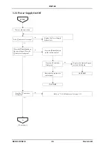 Preview for 54 page of Epson EMP-S4 Service Manual