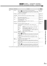 Preview for 23 page of Epson EMP-TS10 User Manual