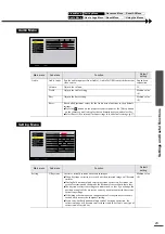 Preview for 25 page of Epson EMP-TS10 User Manual