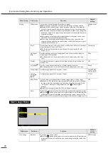 Preview for 26 page of Epson EMP-TS10 User Manual