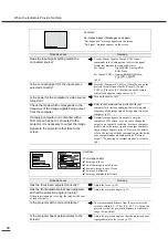 Preview for 42 page of Epson EMP-TS10 User Manual