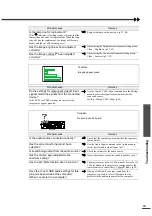 Preview for 45 page of Epson EMP-TS10 User Manual