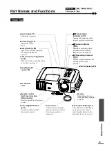 Preview for 61 page of Epson EMP-TS10 User Manual