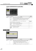 Preview for 34 page of Epson EMP-TW100 User Manual