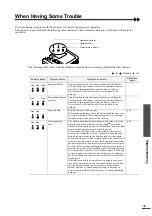 Preview for 37 page of Epson EMP-TW100 User Manual