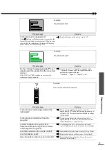 Preview for 43 page of Epson EMP-TW100 User Manual