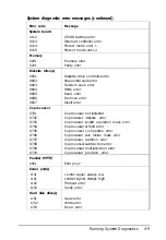 Preview for 122 page of Epson Endeavor WG User Manual