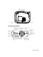 Preview for 9 page of Epson Ensemble HD 720 User Manual