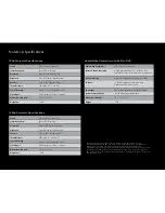 Preview for 18 page of Epson Ensemble HD Brochure & Specs