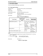 Preview for 15 page of Epson EPL-5500 Service Manual