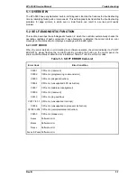 Preview for 102 page of Epson EPL-5500 Service Manual