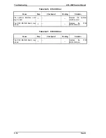 Preview for 117 page of Epson EPL-5500 Service Manual