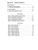 Preview for 126 page of Epson EPL-5500 Service Manual