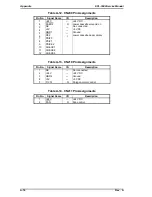 Preview for 136 page of Epson EPL-5500 Service Manual