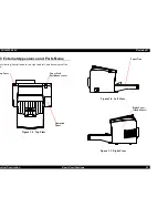 Preview for 21 page of Epson EPL 5800 - B/W Laser Printer Service Manual