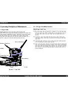 Preview for 46 page of Epson EPL 5800 - B/W Laser Printer Service Manual