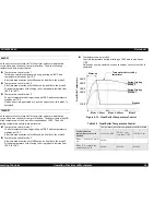 Preview for 56 page of Epson EPL 5800 - B/W Laser Printer Service Manual