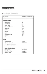 Preview for 102 page of Epson EPL-6000 User Manual