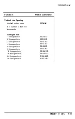 Preview for 104 page of Epson EPL-6000 User Manual