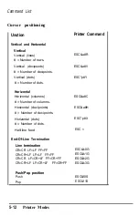 Preview for 105 page of Epson EPL-6000 User Manual