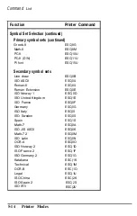 Preview for 107 page of Epson EPL-6000 User Manual