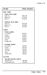 Preview for 110 page of Epson EPL-6000 User Manual