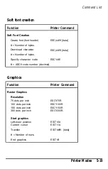 Preview for 112 page of Epson EPL-6000 User Manual