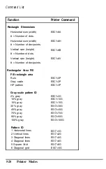 Preview for 113 page of Epson EPL-6000 User Manual