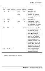 Preview for 202 page of Epson EPL-6000 User Manual