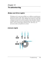 Preview for 195 page of Epson EPL-6100 Reference Manual