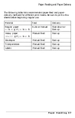 Preview for 113 page of Epson EPL-8000 User Manual