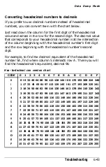 Preview for 189 page of Epson EPL-8000 User Manual