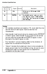 Preview for 237 page of Epson EPL-8000 User Manual