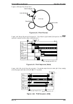 Preview for 74 page of Epson EPL-N1200 Service Manual