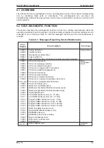 Preview for 113 page of Epson EPL-N1200 Service Manual