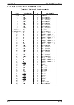 Preview for 135 page of Epson EPL-N1200 Service Manual