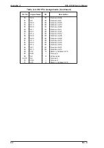 Preview for 139 page of Epson EPL-N1200 Service Manual