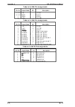 Preview for 145 page of Epson EPL-N1200 Service Manual