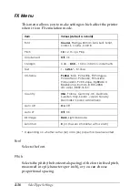 Preview for 120 page of Epson EPL-N2050+ User Manual