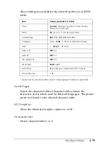 Preview for 123 page of Epson EPL-N2050+ User Manual