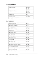 Preview for 259 page of Epson EPL-N2750 Reference Manual