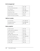 Preview for 261 page of Epson EPL-N2750 Reference Manual