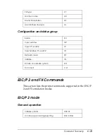 Preview for 266 page of Epson EPL-N2750 Reference Manual