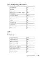 Preview for 278 page of Epson EPL-N2750 Reference Manual