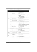 Preview for 16 page of Epson Epson Stylus NX330 Service Manual