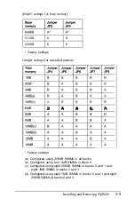 Preview for 117 page of Epson Equity 386/25 User Manual