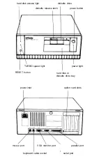 Preview for 325 page of Epson Equity 386/25 User Manual